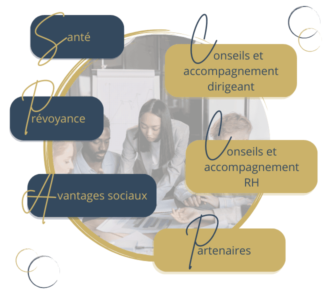 LIVEO CONSEIL PROTECTION SOCIALE